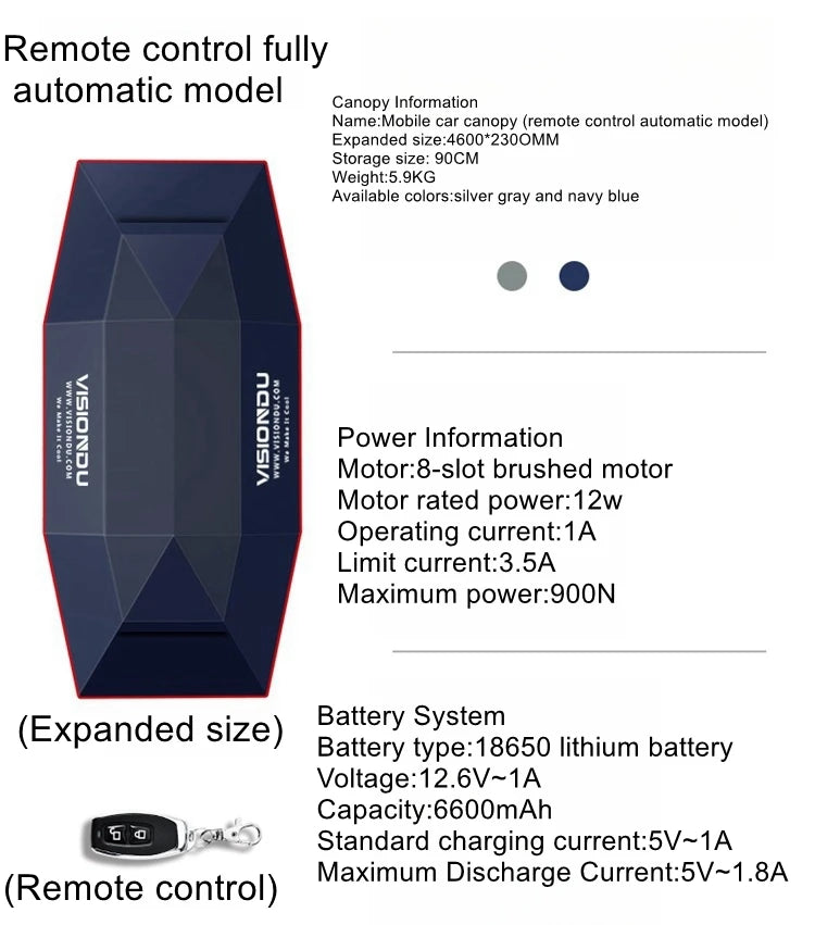 Capa de Carro Automática e Semi-Automática, Carport Móvel com Sombrinha Solar e Protetor Solar.